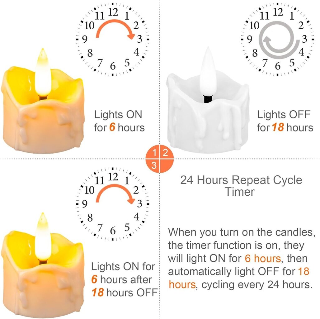 12 kpl ajastettuja teevaloja paristokäyttöisiä, liekettömästi välkkyviä LED-ajastinkynttilöitä Väärennettyjen kynttilöiden jouluhalloween koristeluun hinta ja tiedot | Pöytävalaisimet | hobbyhall.fi