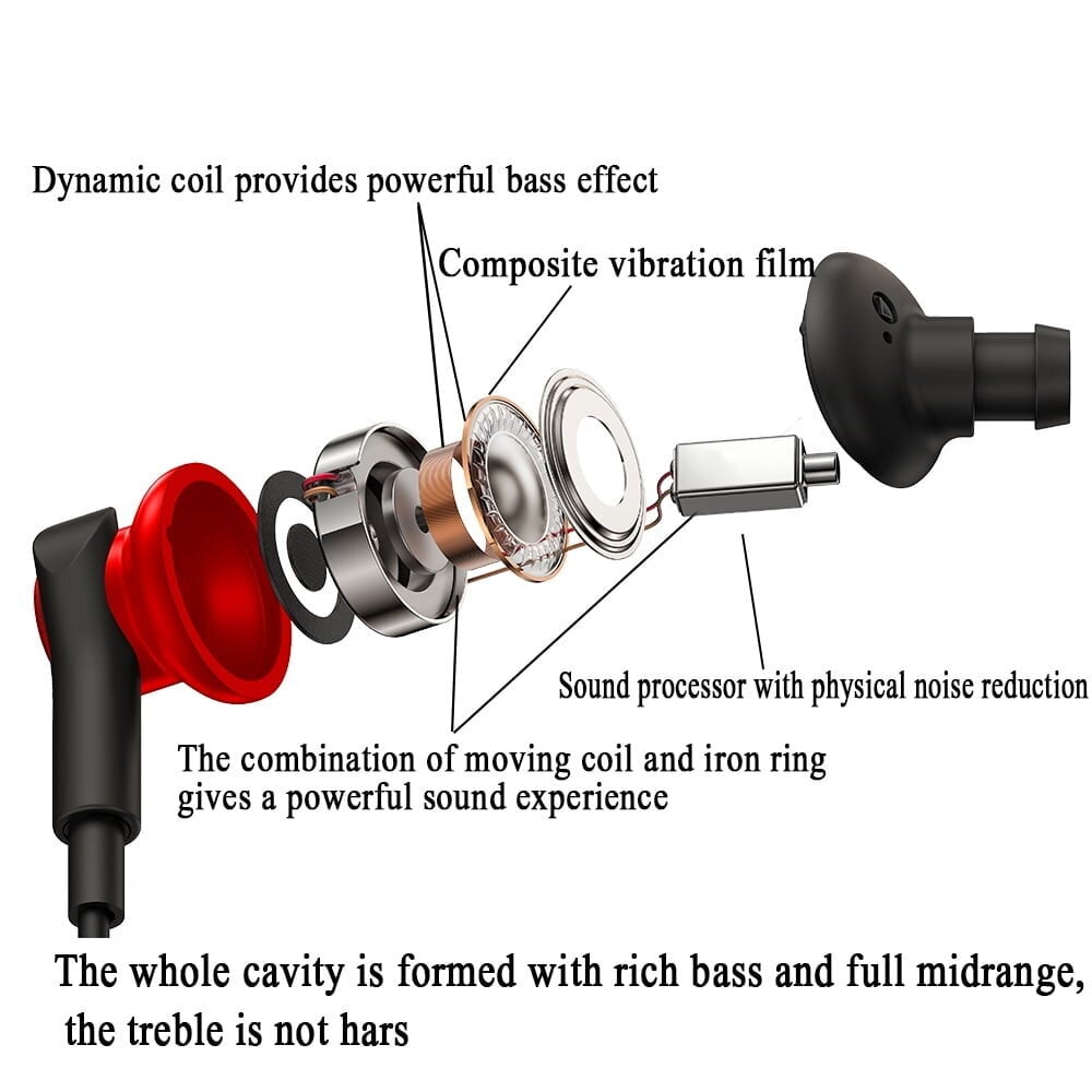 Langalliset Nappikuulokkeet Bassokorostus, 3,5 Mm Korvakorvaus Melua Vaimentavat Kuulokkeet Dynaaminen Basso, Stereo Heavy Basso Äänieristys Lankakuulokkeet Mikrofonilla, 3,5 Mm Kuulokeliitäntä hinta ja tiedot | Kuulokkeet | hobbyhall.fi