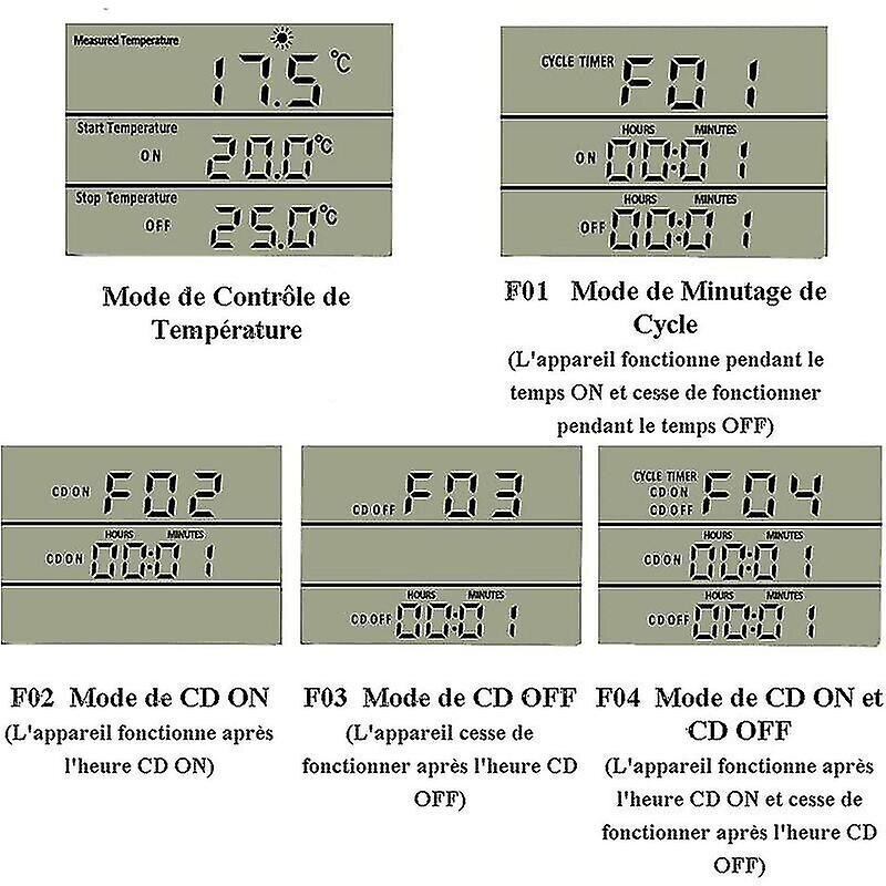 Pistoketermostaatti Digitaalinen lämpötilansäädin Heizung Khlung Mit Sonde, LCD Plug lämpötilansäädin Ajastin Fr Akvaario Inkubator Gewchshaus hinta ja tiedot | Ajastimet ja termostaatit | hobbyhall.fi