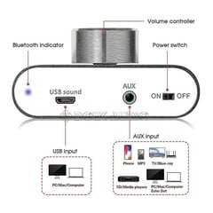 Bluetooth 5.0 stereoäänivahvistin 2-kanavainen D-luokan minihifivahvistin hinta ja tiedot | Käsityökalut | hobbyhall.fi