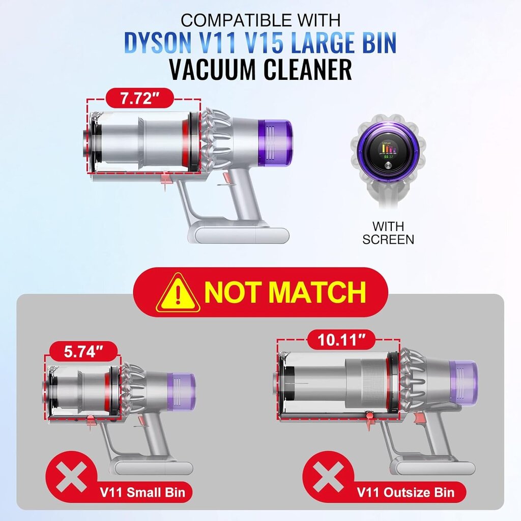 Päivitetty vaihtopölysäiliö Dyson V11 V15 SV14 SV15 SV22 hinta ja tiedot | Pölynimureiden lisätarvikkeet | hobbyhall.fi