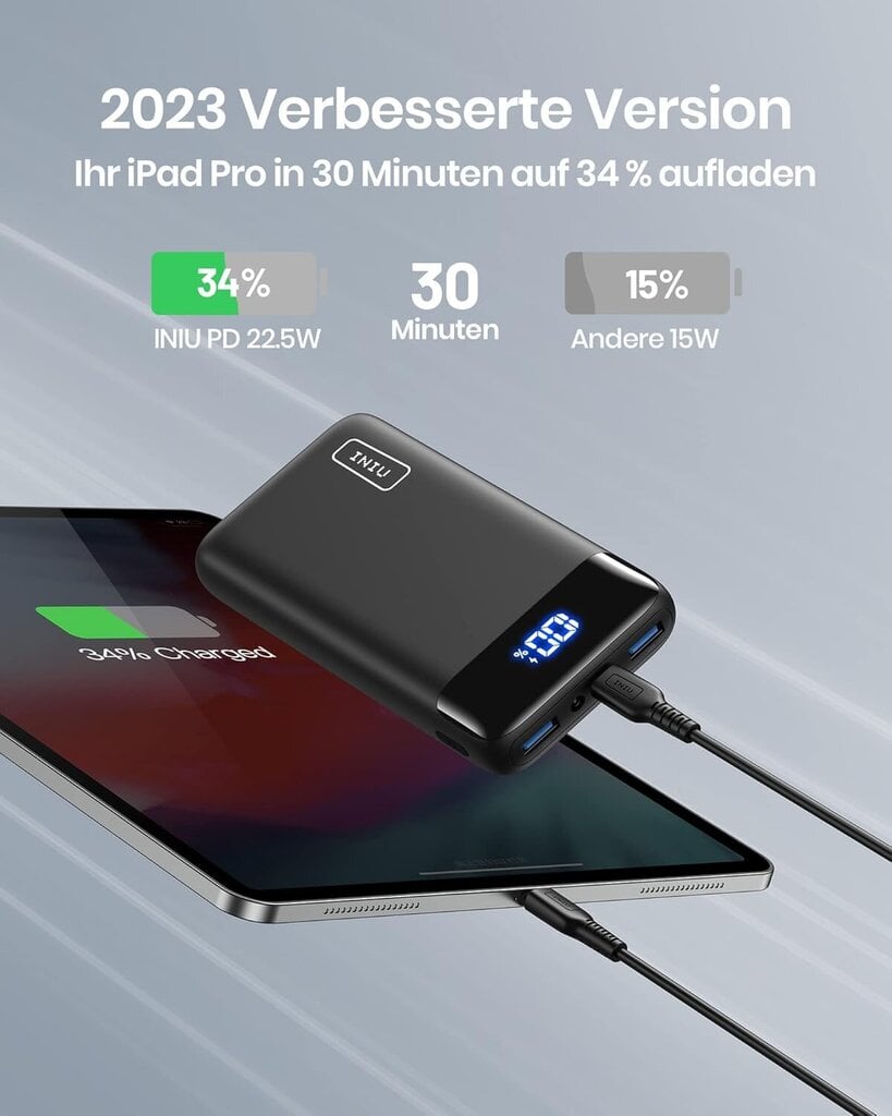 INIU Power Pack, 20000 mAh hinta ja tiedot | Varavirtalähteet | hobbyhall.fi