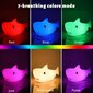 Shark Night Light Kids, 7 väriä vaihtava LED kannettava kosketusvauvan lamppu, USB ladattava silikoni Animal Night Light lapsille päiväkoti taapero (Shark) hinta ja tiedot | Lastenhuoneen valaisimet | hobbyhall.fi