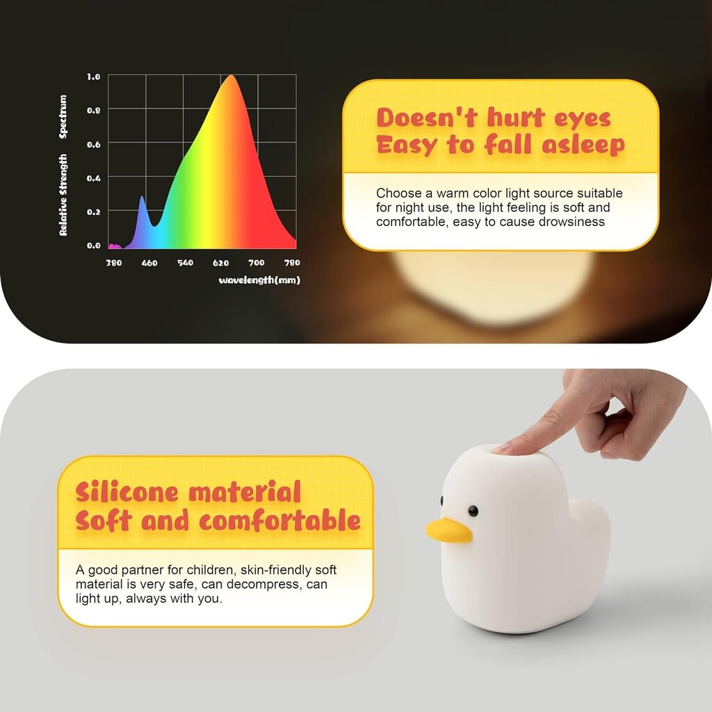 Duck Night Light lapsille, UNEEDE Himmennettävä yövalo lapsille Silikoni Baby Night Light Duck Yövalo kosketusanturilla Ajastin Lastenhuoneen sisustus Makuuhuone hinta ja tiedot | Lastenhuoneen valaisimet | hobbyhall.fi