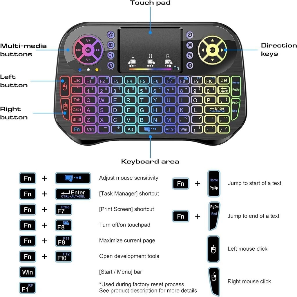 Langaton mininäppäimistö, jossa Touchpad Mouse Combo, 7 väriä RGB-taustavalo, Android TV Boxille, Smart TV:lle, Padille, PC:lle, HTPC:lle, Tabletille ja Windows-käyttöjärjestelmälle hinta ja tiedot | Hiiret | hobbyhall.fi