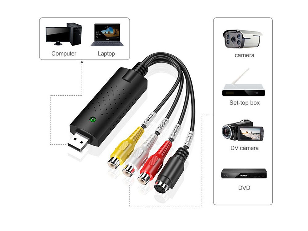 USB-videokuvaus VHS:lle Perfee hinta ja tiedot | Kaapelit ja adapterit | hobbyhall.fi