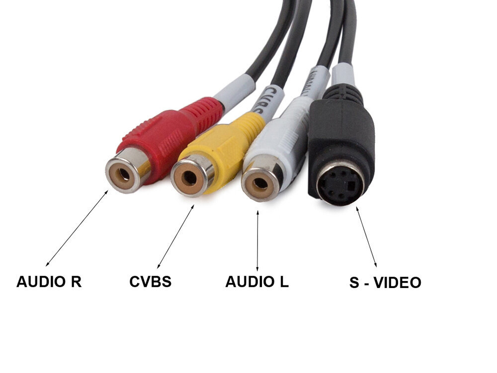 USB-videokuvaus VHS:lle Perfee hinta ja tiedot | Kaapelit ja adapterit | hobbyhall.fi