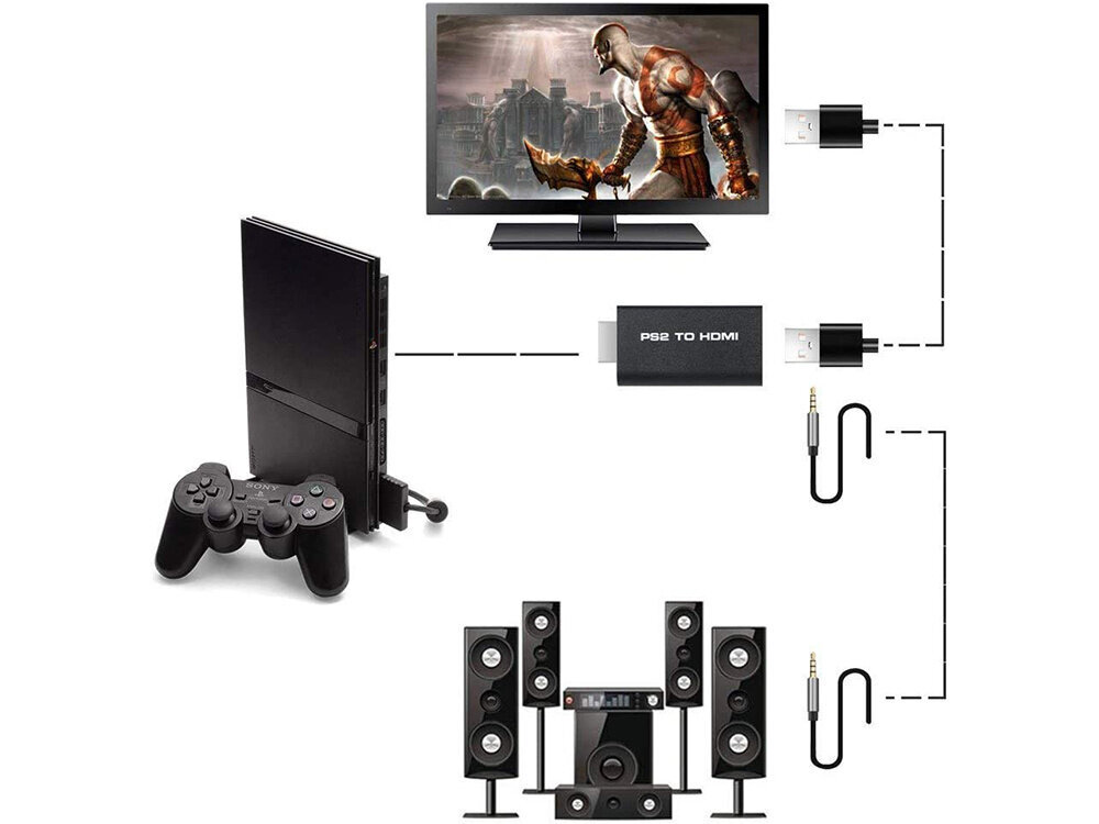 Sovitin Perfee, PS2 HDMI:hen hinta ja tiedot | Adapterit | hobbyhall.fi