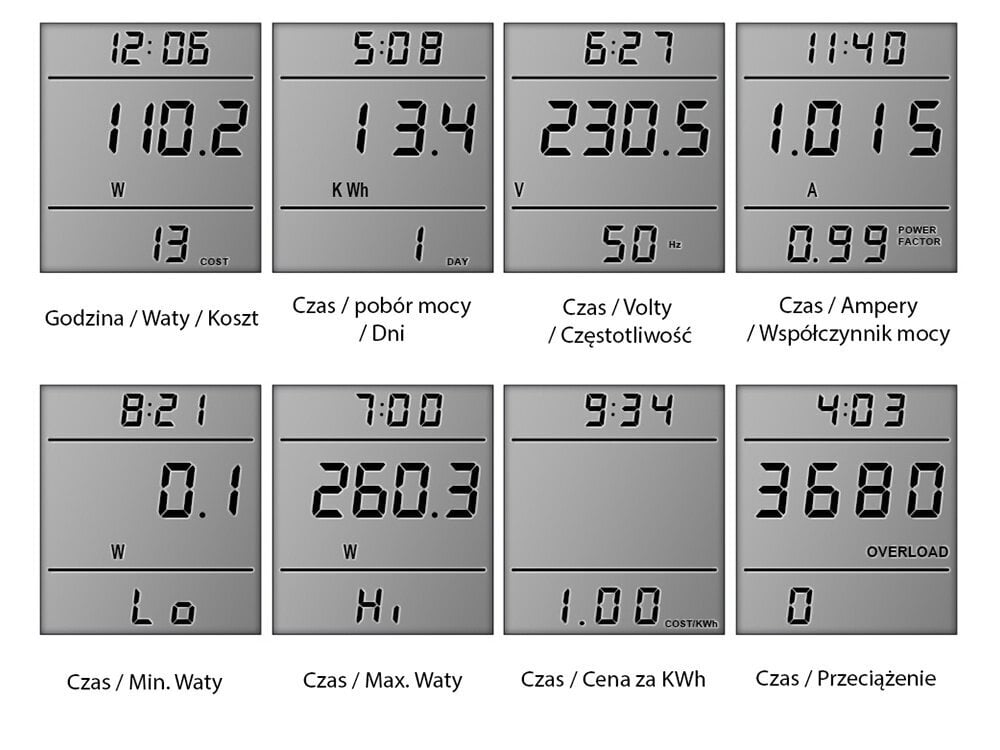 Wattimittari Perfee hinta ja tiedot | Kytkimet ja pistorasiat | hobbyhall.fi