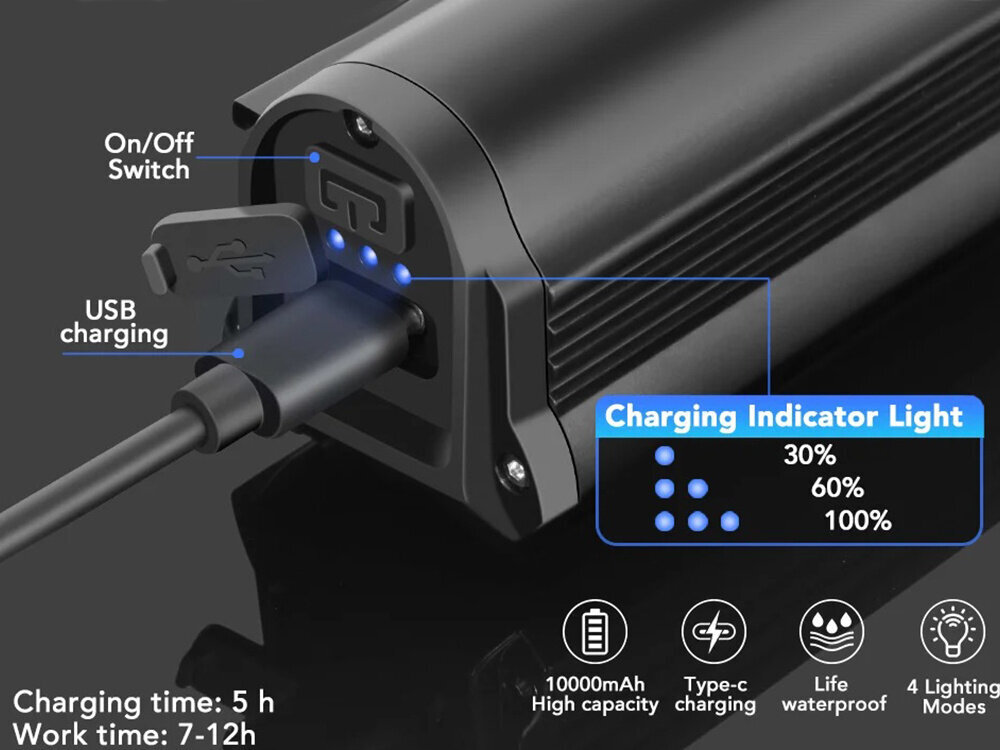 LED polkupyörävalo Perfee, edessä ja takana, USB, akku, setti hinta ja tiedot | Polkupyörän valot ja heijastimet | hobbyhall.fi