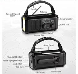 Monitoimiradio paristolla, musta hinta ja tiedot | Kelloradiot ja herätyskellot | hobbyhall.fi