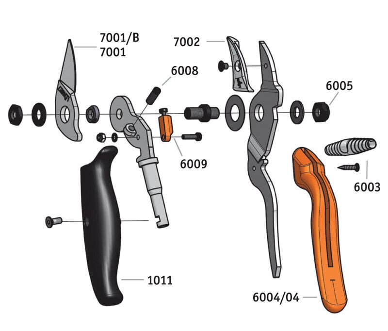 Puutarhasakset Alkuperäinen LOWE 7.109 hinta ja tiedot | Puutarhatyökalut | hobbyhall.fi