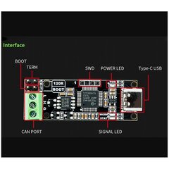 CANable V2.0 Pro CANbus-lähetin-vastaanotin USB-protokollaanalysaattorisovitin CAN2.0-sarjaohjain hinta ja tiedot | Kotitaloustarvikkeet | hobbyhall.fi