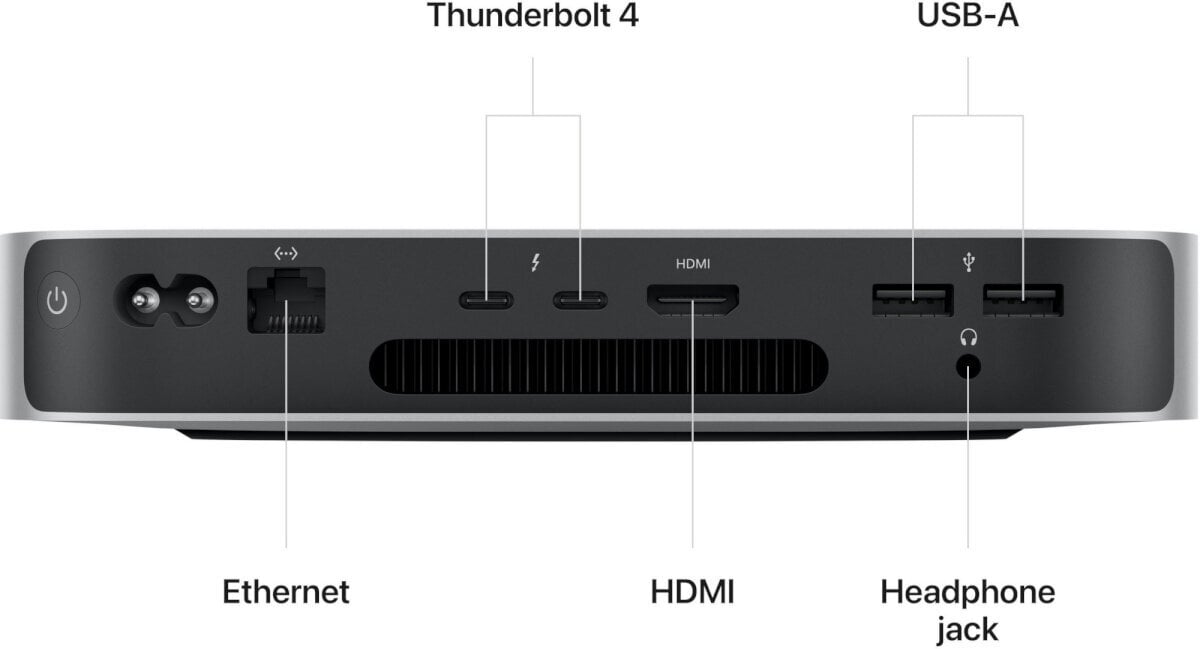 Apple Mac mini M2 8-ytiminen, MAC-järjestelmä hinta ja tiedot | Pöytätietokoneet | hobbyhall.fi