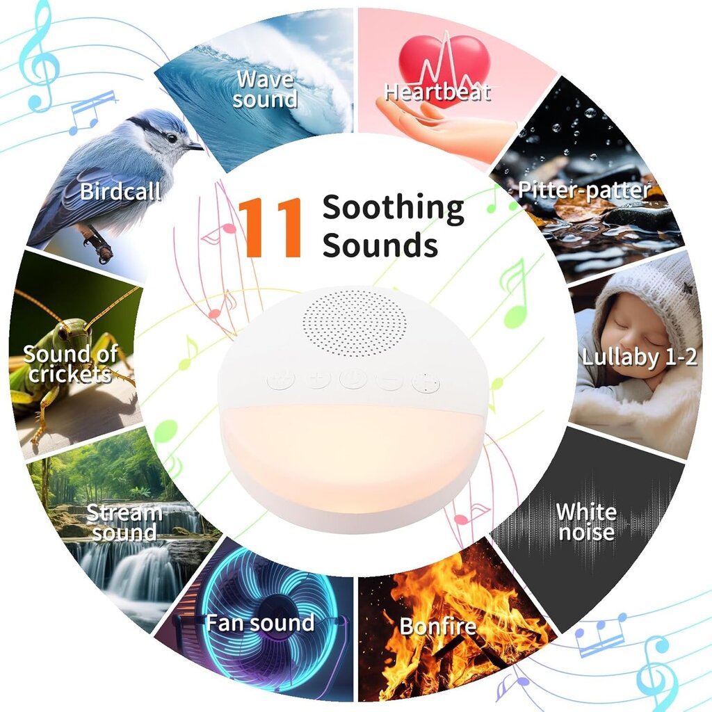 Vauvan nukkumista helpottava LED-yövalo, White Noise Sleep Sound Machine ja Sleep Breathing Light hinta ja tiedot | Pöytävalaisimet | hobbyhall.fi