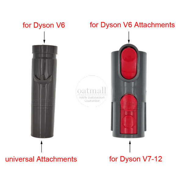 Kiinnityssovitin Dyson V15 V12 V11 V10 V8 V7 pölynimuriin Lisävarusteet Harjat Suutin Työkaluliitin Muunnin