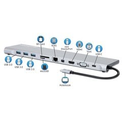 USB-C-telakointiasema Manhattan HDMI, MiniDP, VGA, RJ45, 3x USB, SD hinta ja tiedot | Adapterit | hobbyhall.fi