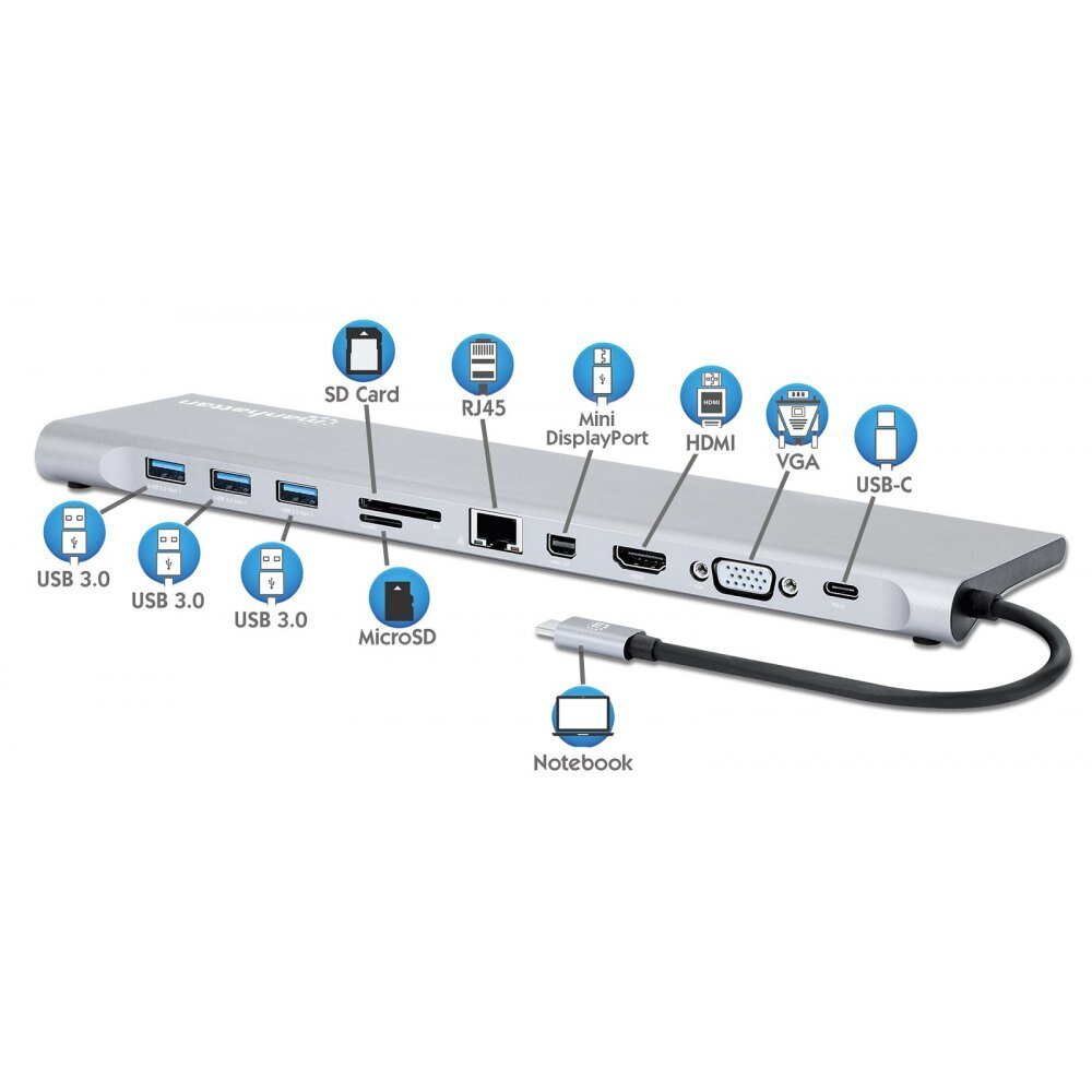 USB-C-telakointiasema Manhattan HDMI, MiniDP, VGA, RJ45, 3x USB, SD hinta ja tiedot | Adapterit | hobbyhall.fi