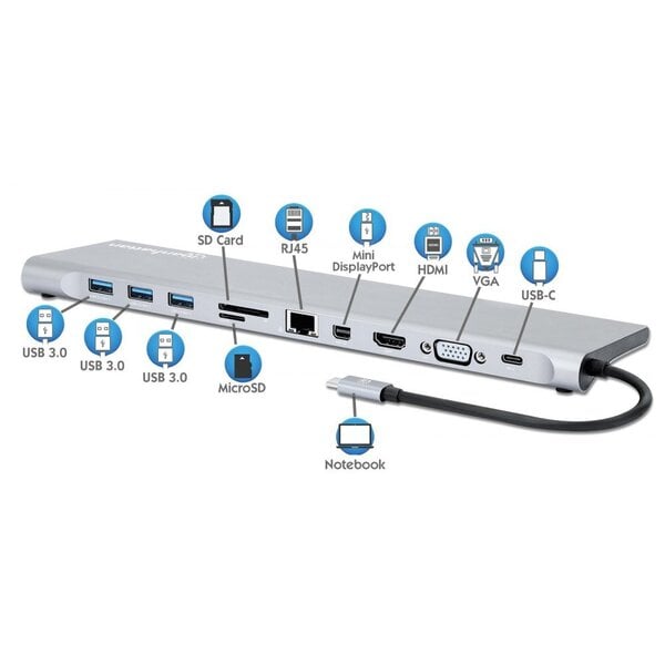 USB-C-telakointiasema Manhattan HDMI, MiniDP, VGA, RJ45, 3x USB, SD