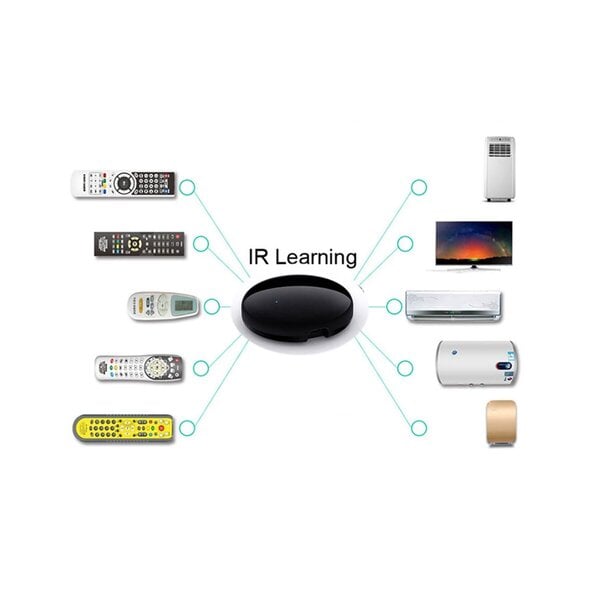 Tuya Zigbee Smart IR -kaukosäädin Universaali infrapunakaukosäädin älykodille AC TV:lle DVD Toimii A