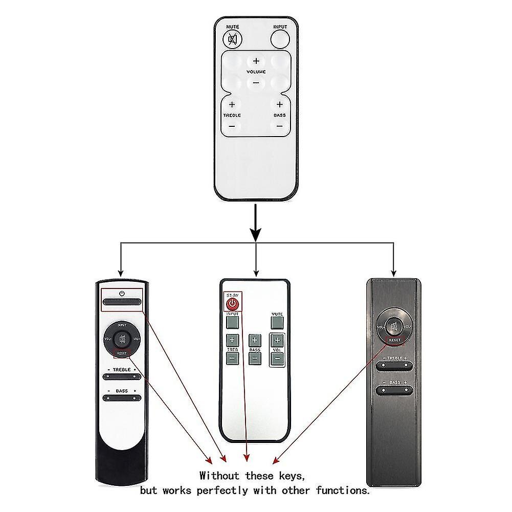 Universaali kaukosäädin Microlab R7121/ra093/rc071/r7102 Solo 6c 7c 8c 9c Sound Speaker System Kitille hinta ja tiedot | TV-lisätarvikkeet | hobbyhall.fi