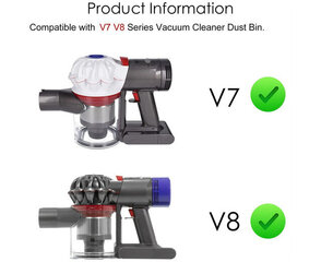 Pölysäiliön kansi ja suodattimen vaihto ja moottorin takakansi Dyson V7 V8 johdottomille pölynimureille korjauspölynimmille hinta ja tiedot | Teolliset pölynimurit | hobbyhall.fi