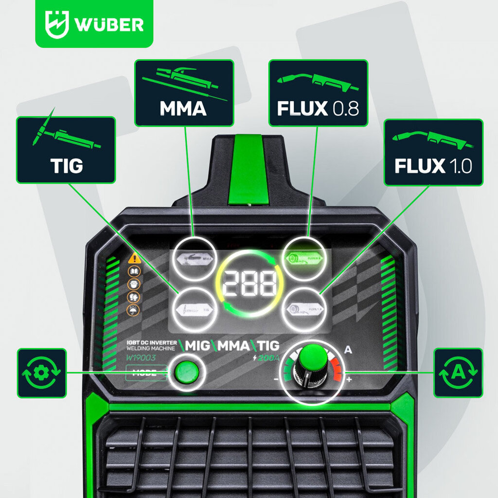 Invertterihitsauskone Wuber MIG FLUX MMA TIG hinta ja tiedot | Hitsauslaitteet | hobbyhall.fi