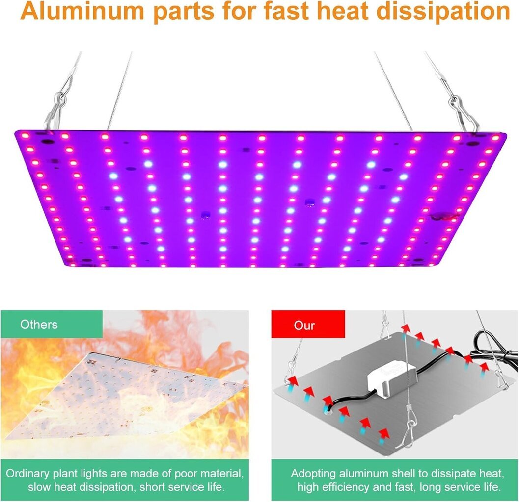 Lixada DEBOL6585-1 Kasvivalo LED hinta ja tiedot | Sisäpuutarhat ja kasvilamput | hobbyhall.fi