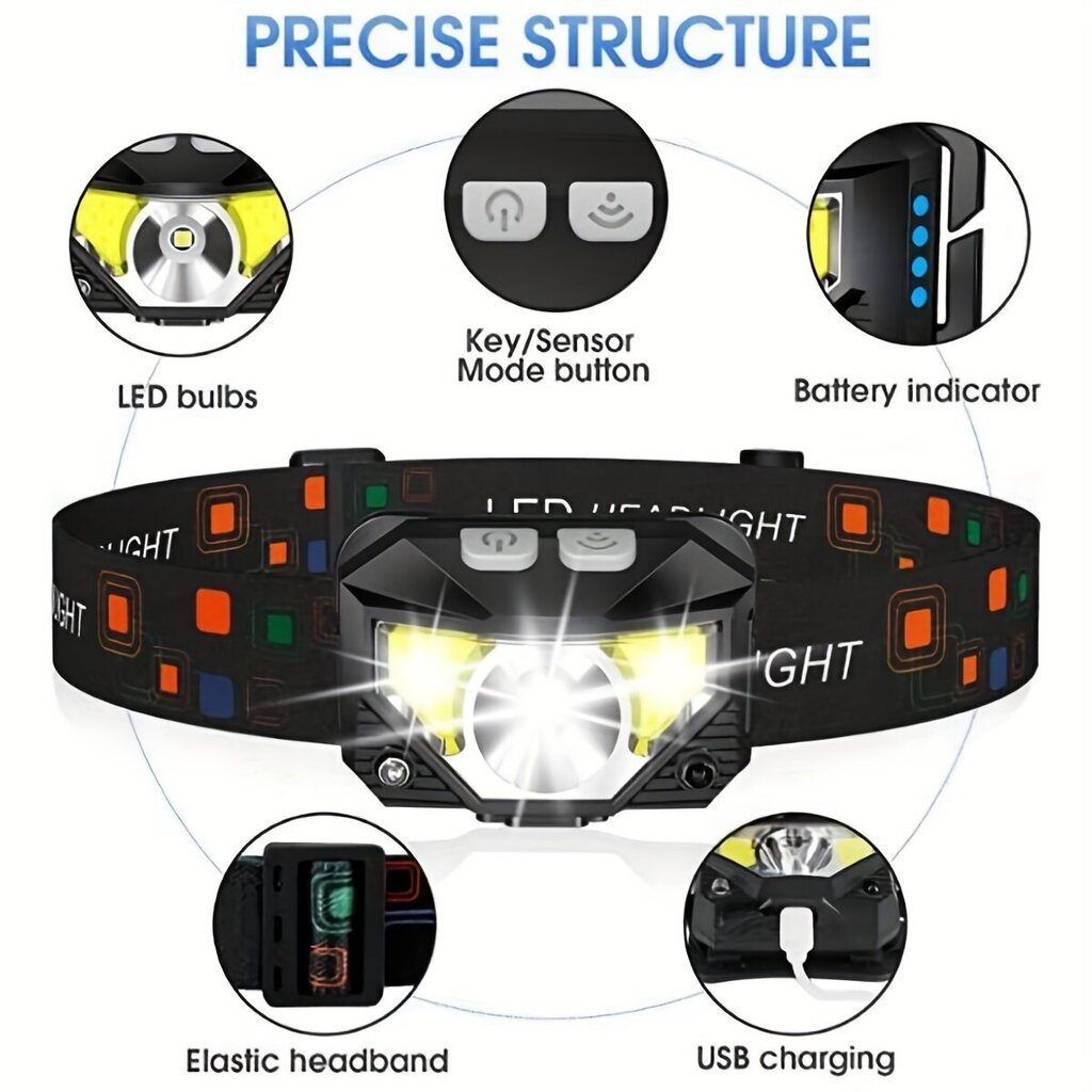 2 kpl Staaricc 1200 Lumen Ultra Kirkas Ladattava Otsalamppu hinta ja tiedot | Retkilamput | hobbyhall.fi