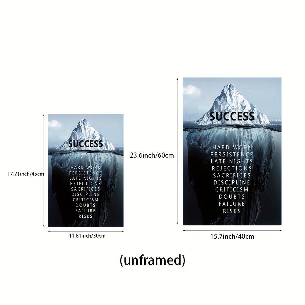 Inspiroiva Seinäkortti Menestyksen Motivoiva Juliste Sisustus Olohuoneeseen. hinta ja tiedot | Toimistotarvikkeet | hobbyhall.fi
