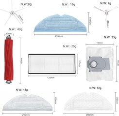 BergKvis Lisävarusteet Roborock S7 -imurille hinta ja tiedot | Pölynimureiden lisätarvikkeet | hobbyhall.fi
