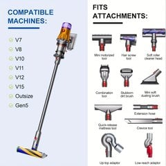 Lisävarusteteline Yhteensopiva Dyson V15 V12 V11 V10 V8 V7 Langattomalle Imurille hinta ja tiedot | Pölynimureiden lisätarvikkeet | hobbyhall.fi