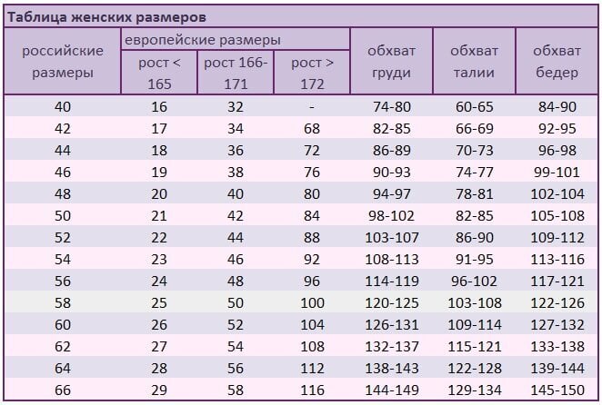 Iso urheilupuku/Bimoda/110/Vihreä/ hinta ja tiedot | Naisten setit ja haalarit | hobbyhall.fi