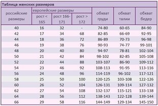 Iso urheilupuku/Shelbi/ck-004/PURPLE/ hinta ja tiedot | Naisten setit ja haalarit | hobbyhall.fi