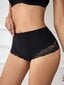 Contrast Lace Panty Lingerie·Black·S hinta ja tiedot | Miesten urheiluvaatteet | hobbyhall.fi