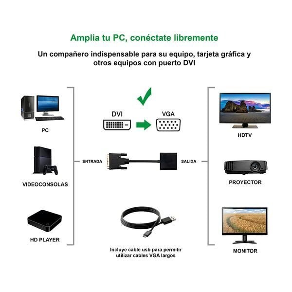 Sovitin Nanokaapeli, DVI/VGA hinta ja tiedot | Adapterit | hobbyhall.fi