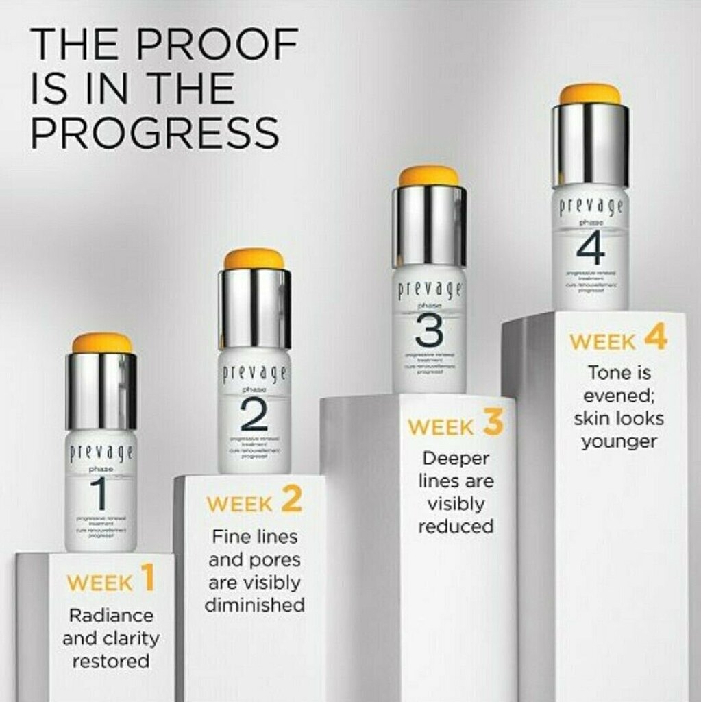 Kasvoseerumi Elizabeth Arden Prevage Progressive Renewal Treatment, 4x10 ml hinta ja tiedot | Kasvoöljyt ja seerumit | hobbyhall.fi