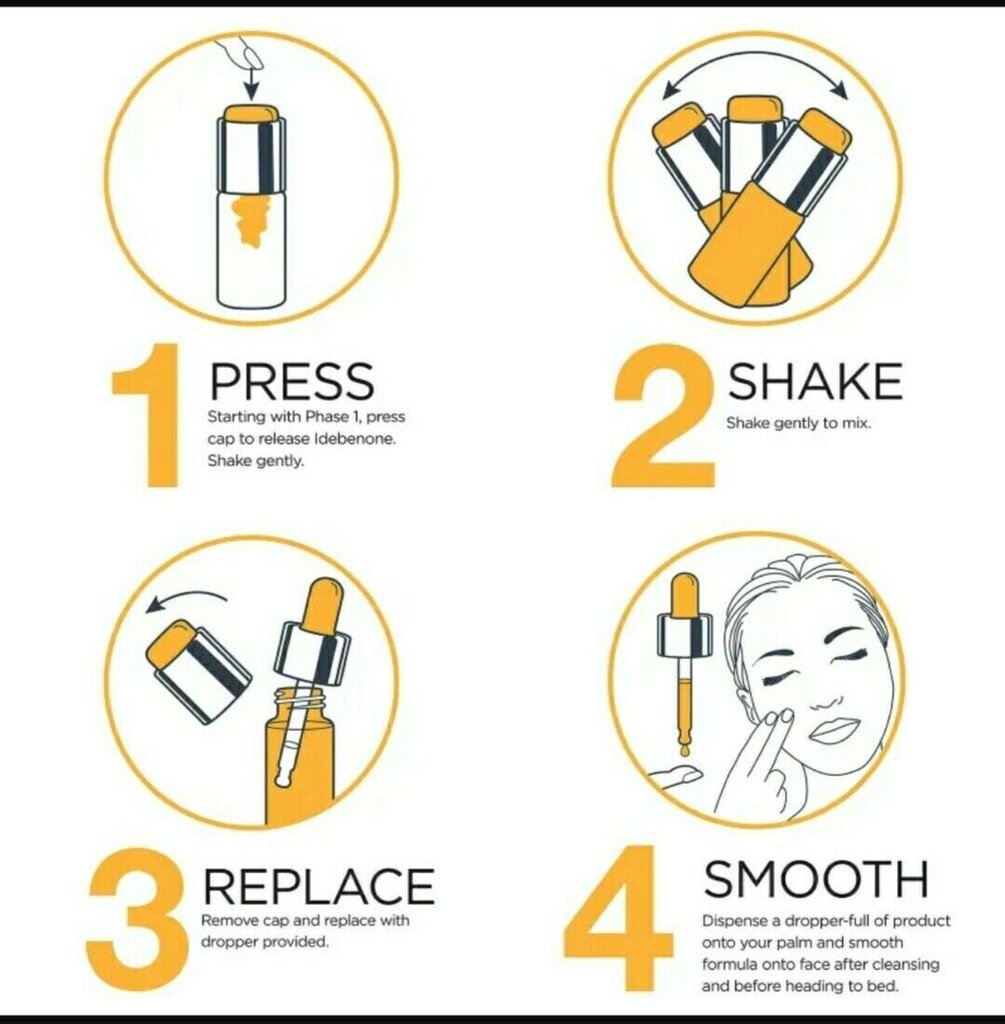 Kasvoseerumi Elizabeth Arden Prevage Progressive Renewal Treatment, 4x10 ml hinta ja tiedot | Kasvoöljyt ja seerumit | hobbyhall.fi