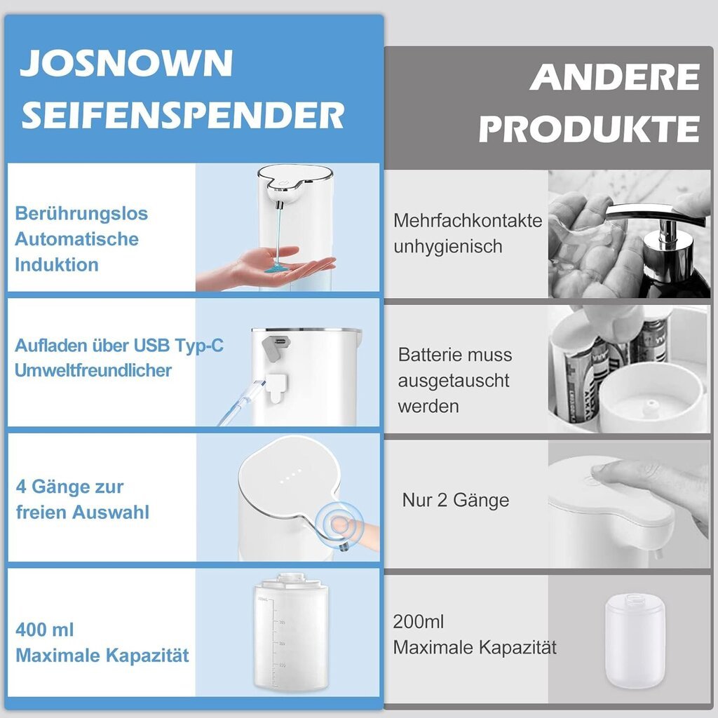 Saippua-annostelija seinäteline, 400 ml:n automaattinen saippuanannostelija, USB-ladattava, 4 säädettävää tasoa, IPX5 vedenpitävä sähköinen saippua-annostelija hinta ja tiedot | Huonetuoksut | hobbyhall.fi