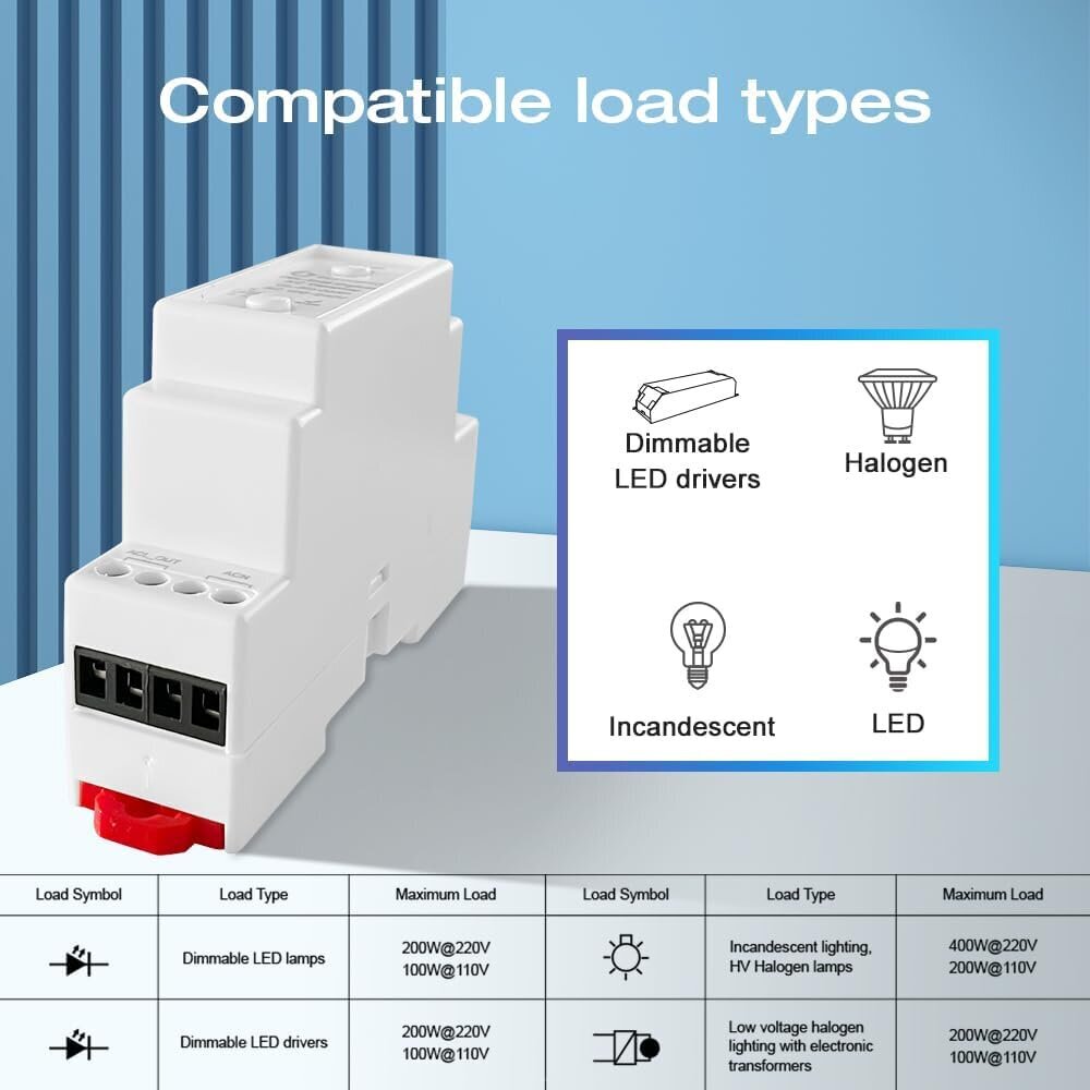 Ericsity Zigbee Din Rail AC Himmennin hinta ja tiedot | LED-valonauhat | hobbyhall.fi