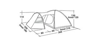 Teltta Easy Camp Eclipse 300, vihreä hinta ja tiedot | Easy camp Kodinkoneet ja kodinelektroniikka | hobbyhall.fi