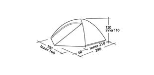 Teltta Easy Camp Meteor 300, vihreä hinta ja tiedot | Easy camp Kodinkoneet ja kodinelektroniikka | hobbyhall.fi