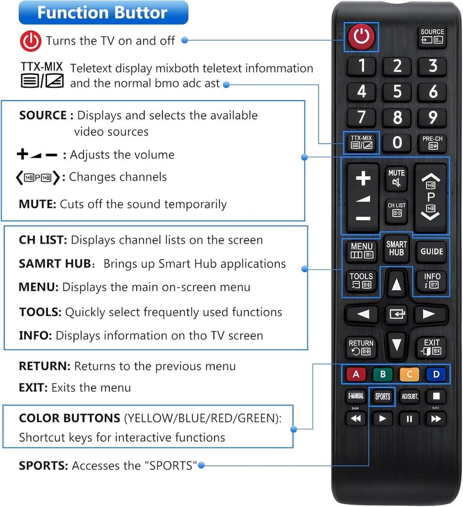 Yleiskaukosäädin Samsung Smart TV:lle BN59-01175N AA59-00603A AA59-00741A AA59-00743A yhteensopiva kaikkien Samsungin kaukosäätimen kanssa hinta ja tiedot | Hiusvärit | hobbyhall.fi