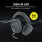 Corsair HS55 Wireless Core Gaming Headset Langaton ääni tai Bluetooth PC:lle, PS5, PS4, mobiili - harmaa hinta ja tiedot | Kuulokkeet | hobbyhall.fi