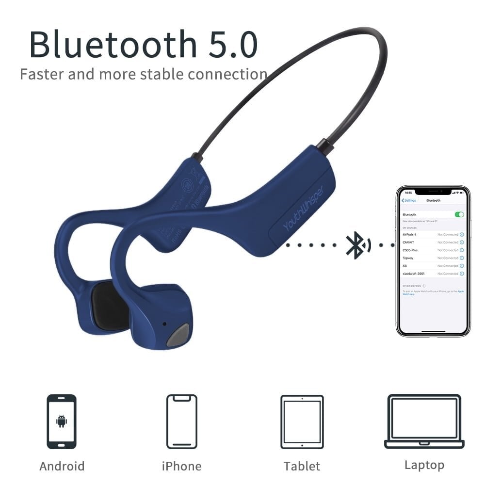 YouthWhisper Bone Conduction -kuulokkeet Bluetooth Open Ear -kuulokkeet Langattomat Bluetooth-urheilukuulokkeet sisäänrakennetulla mikrofonilla Vedenpitävät harjoitteluun hinta ja tiedot | Kuulokkeet | hobbyhall.fi