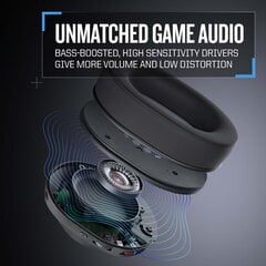 RIG 600 PRO HS Dual Wireless Gaming Headset Bluetoothilla PlayStationille, Nintendo Switchille ja PC:lle - Arctic Camo hinta ja tiedot | Kuulokkeet | hobbyhall.fi