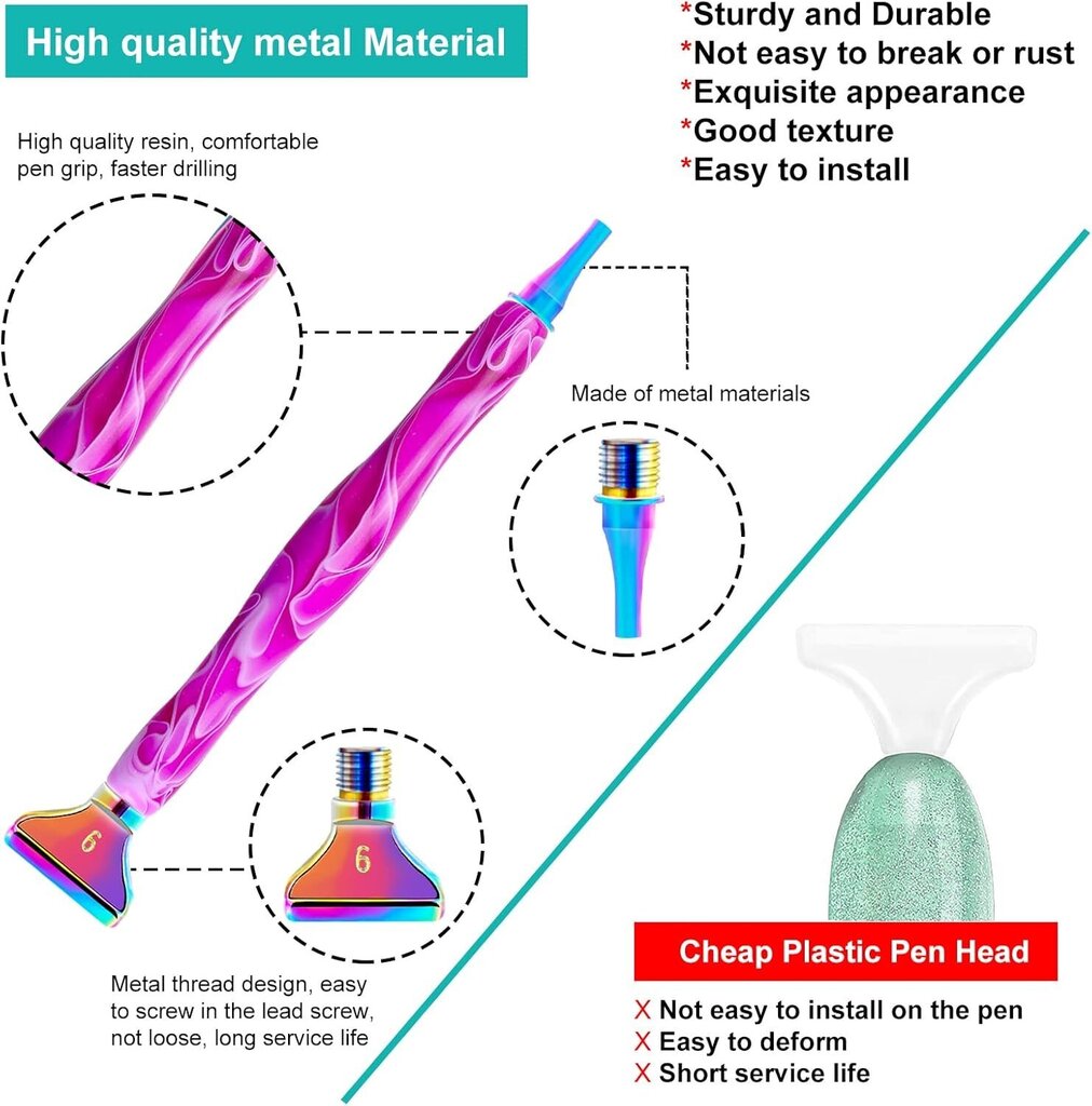 5D-timanttimaalaustarvikekynäsarja, porakynä kierteitetyillä metallisilla vaihtokynäpäillä (monivärinen 22s) hinta ja tiedot | Maalaa numeroiden mukaan | hobbyhall.fi