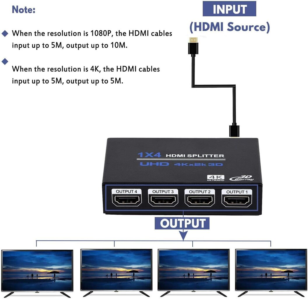 1x4 HDMI-jakaja, 1 in 4 -ulostulo HDMI-jakaja Audio Video Distributor Box -tuki 3D & 4K x 2K -yhteensopiva HDTV: n, STB: n, DVD: n, PS3: n, projektorin jne hinta ja tiedot | Adapterit | hobbyhall.fi