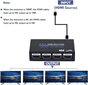 1x4 HDMI-jakaja, 1 in 4 -ulostulo HDMI-jakaja Audio Video Distributor Box -tuki 3D & 4K x 2K -yhteensopiva HDTV: n, STB: n, DVD: n, PS3: n, projektorin jne hinta ja tiedot | Adapterit | hobbyhall.fi