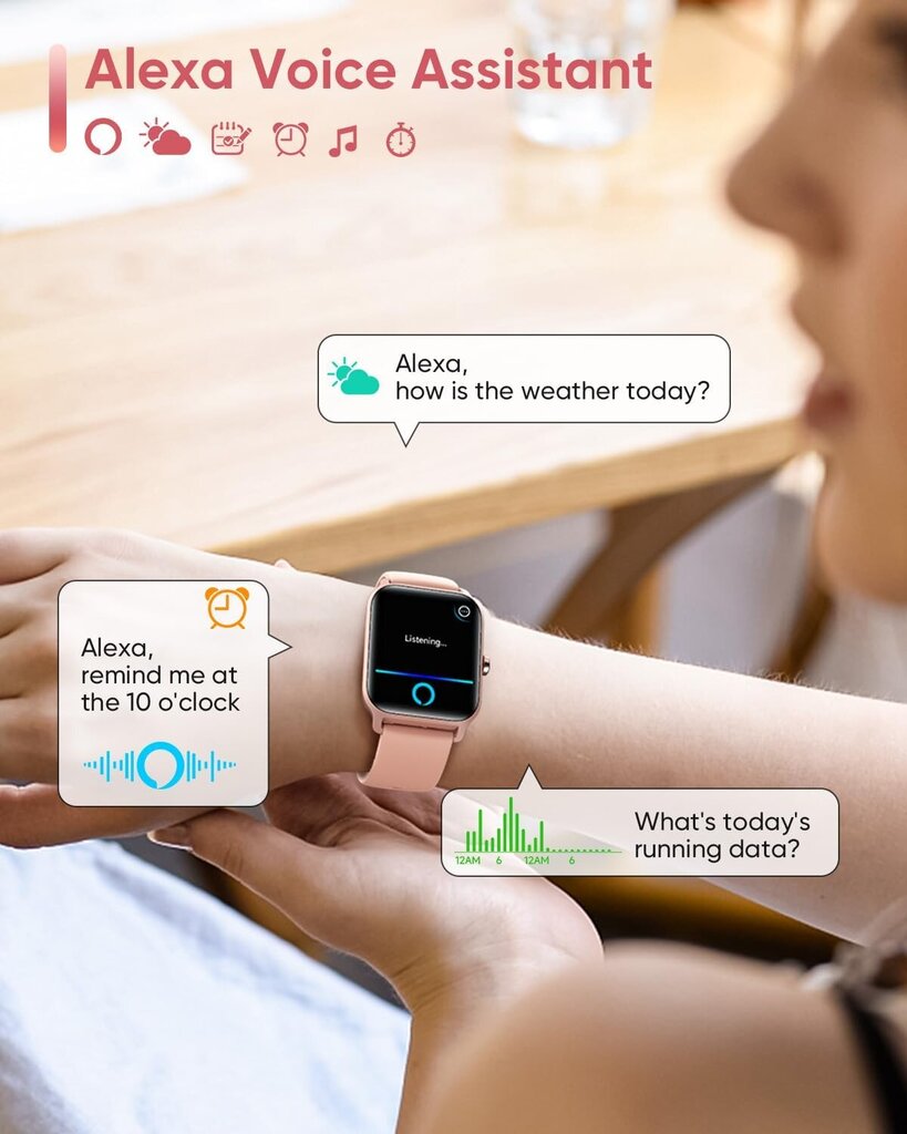 Älykellot naisille Android ja iPhone, sisäänrakennettu Alexa [1,8" HD-näyttö] IP68 vedenpitävä kuntokello, jossa Bluetooth-puhelu (vastaus/merkki), syke/uni/SpO2-näyttö, 105+ urheiluseuranta hinta ja tiedot | Älykellojen ja aktiivisuusrannekkeiden lisätarvikkeet | hobbyhall.fi